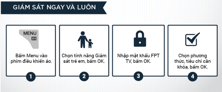 Giám sát nội dung trẻ em trên Truyền hình FPT