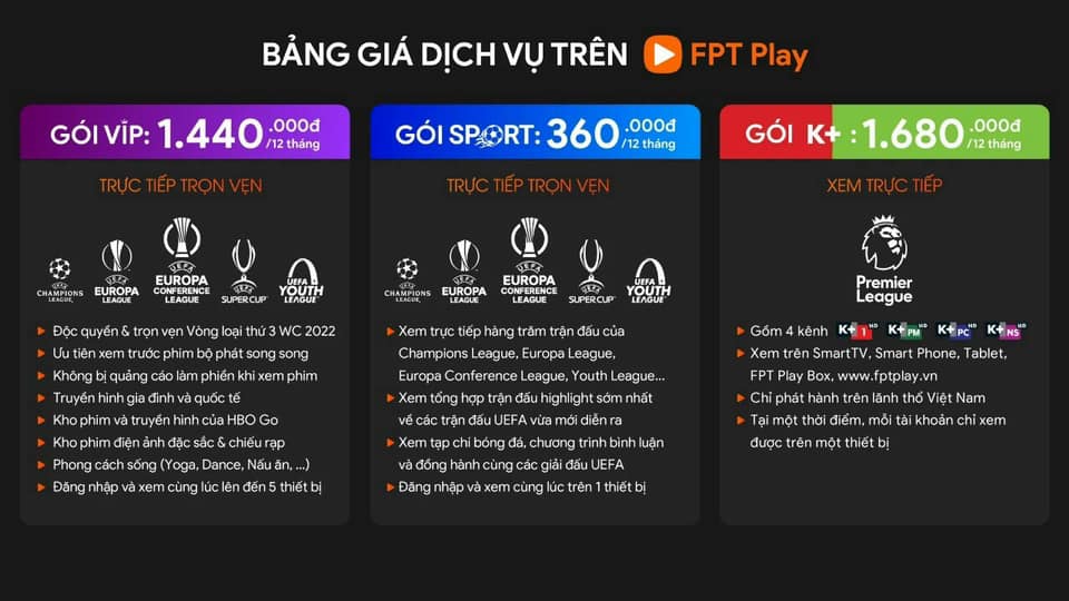 Đăng Ký Gói SPORT Trên FPT PLAY Giá 360K/ 12 Tháng